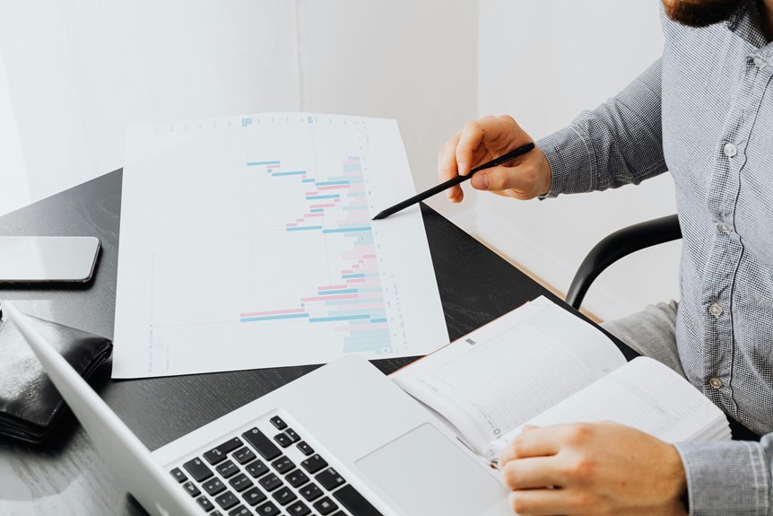 product innovation market analysis